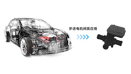 進(jìn)芯電子推出步進(jìn)電機閥類(lèi)應用解決方案